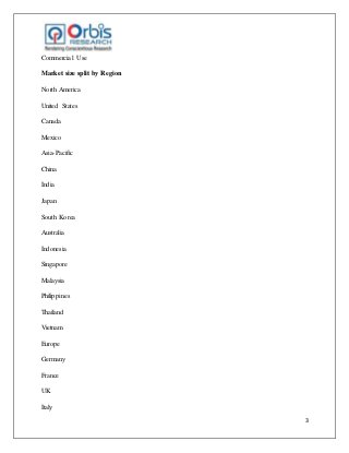 Global Bathing Suit Market is growing with the Huge Potential by 2025