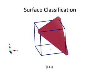 Surfaces and Interfaces | PDF