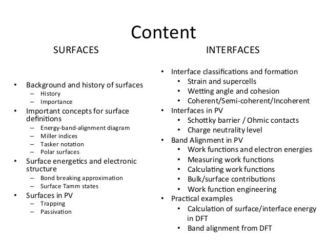 Surfaces and Interfaces