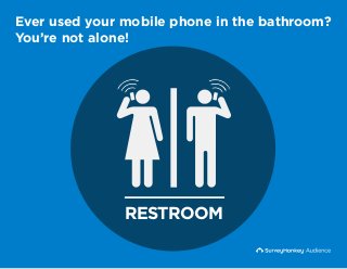 Ever used your mobile phone in
the bathroom? You’re not alone!
RESTROOM
Ever used your mobile phone in the bathroom?
You’re not alone!
 