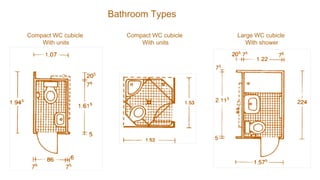 Bathrooms Standards | PPT
