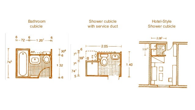 Bathrooms Standards