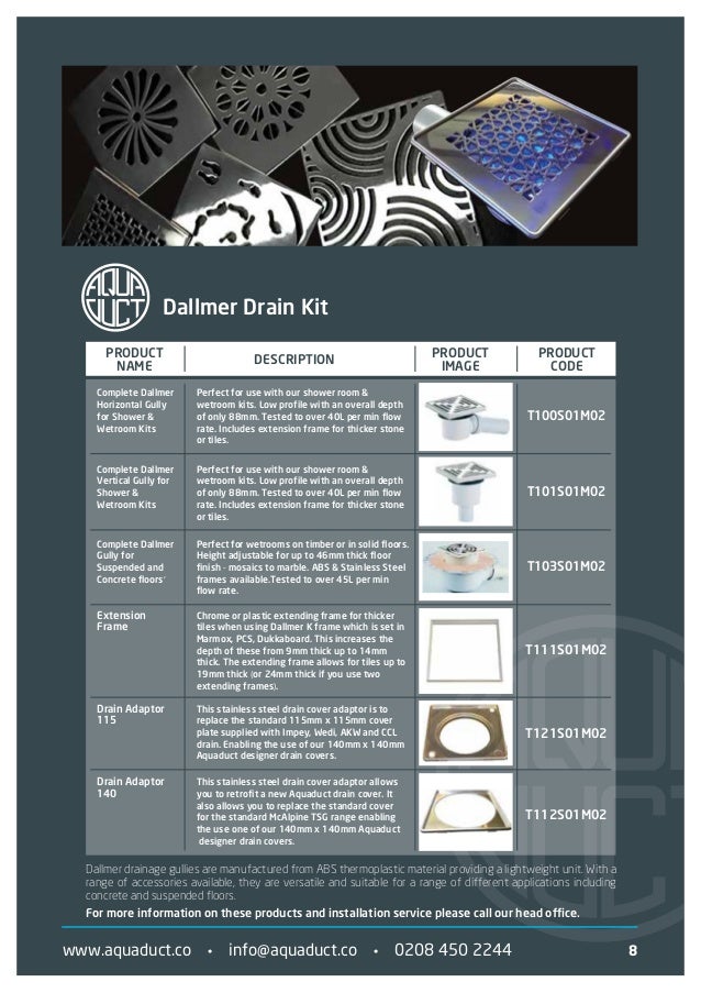 Linear Floor Drain Ceraniveau By Dallmer Bathroom Drain Floor Drains Bathroom Flooring