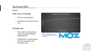 17
Speed
Technical SEO
TTFB = Time To First Byte
• This is a ‘ranking factor’
• We believe it should be around
0.3s
Full Page Load
• This is NOT a ranking factor
(some developers delight in
explaining this)
• HOWEVER it is closely linked
with user experience and
conversion rate.
https://moz.com/blog/improving-
search-rank-by-optimizing-your-time-
to-first-byte
 