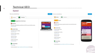 19
Speed
Technical SEO
 