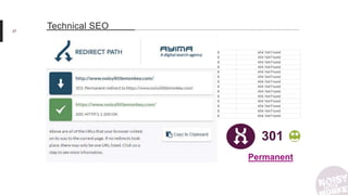 27
Fixing Crawl Errors
Technical SEO
302 301
Temporary Permanent
 