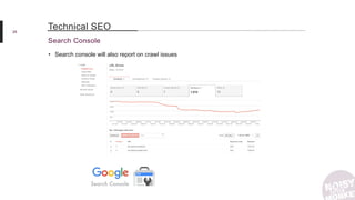 28
Search Console
Technical SEO
• Search console will also report on crawl issues
 