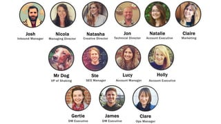 Natasha Jon
Ste
Claire
Creative Director Technical Director
SEO Manager
Marketing
Josh Natalie
Inbound Manager Account Executive
Nicola
Lucy
Managing Director
Account Manager
Holly
Account Executive
Mr Dog
VP of Shaking
Gertie
DM Executive
James
DM Executive
Clare
Ops Manager
 