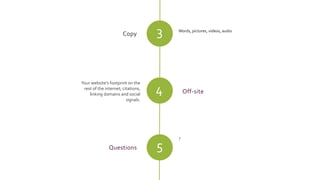 3 Words, pictures, videos, audio
4
Copy
Your website’s footprint on the
rest of the internet; citations,
linking domains and social
signals.
Off-site
5
?
Questions
 