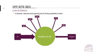 70
mysite.co.uk
Links & Citations
OFF-SITE SEO
• A diverse, relevant and growing set of linking websites is best
BBC
Local
blog
Business
partner
Local
press
Trade
magazine
Local Chamber of
Commerce
Business
partner
 