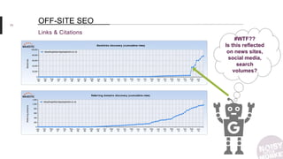 71
Links & Citations
OFF-SITE SEO
#WTF??
Is this reflected
on news sites,
social media,
search
volumes?
 