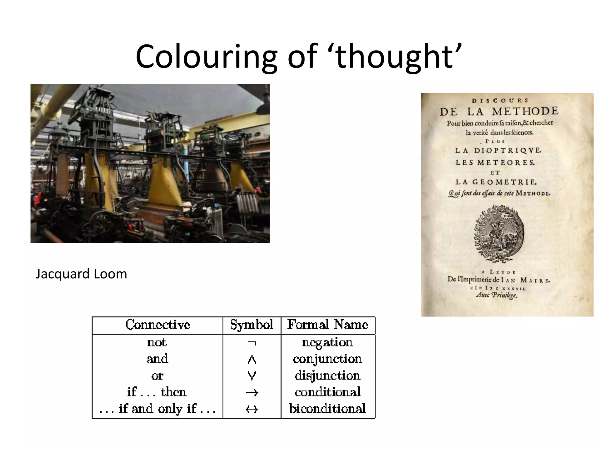 Colouring of ‘thought’
Jacquard Loom
 