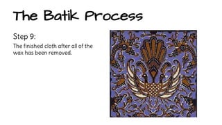 Batik Introduction