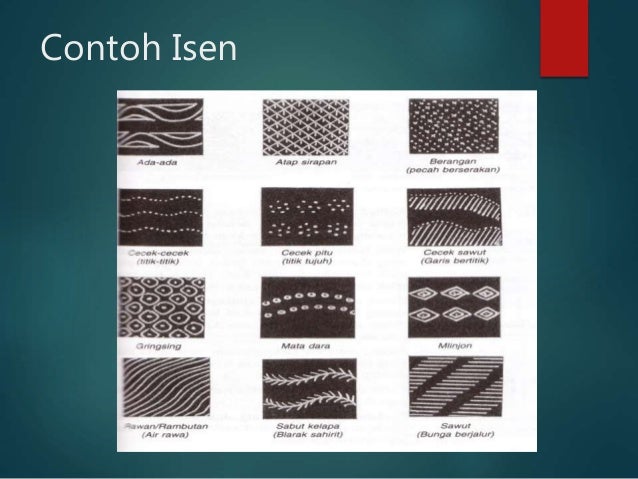 Batik