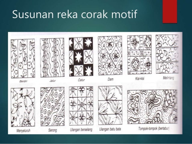 Lukisan Corak Batik Flora Cikimm com