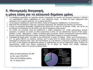 5. Μονομερής διαγραφή, 
η μόνη λύση για το ελληνικό δημόσιο χρέος 
 Ο ατελέσφορος χαρακτήρας των παραπάνω λύσεων υπογραμμίζει την σημασία των μονομερών ενεργειών. Η εξέταση 
των προτεινόμενων λύσεων επιβεβαιώνει ότι, στον πραγματικό κόσμο. οι λύσεις που έχουν εφαρμοστεί είναι 
μονομερείς: είτε εκ μέρους οφειλετών, είτε εκ μέρους δανειστών. 
 Τα επιτυχημένα παραδείγματα, Αργεντινής (2001), Ρωσίας και Ισημερινού, επιβεβαιώνουν την δυνατότητα. 
 Κάθε λύση είναι αναπόσπαστο τμήμα μιας ευρύτερης στρατηγικής. Δηλ. διαγραφή για ανατροπή της λιτότητας. 
 Η λύση της μονομερούς διαγραφής, συνοδεύεται από έξοδο από το ευρώ και, σε δεύτερο. στάδιο από την ΕΕ. Ως 
αποτέλεσμα της σύγκρουσης που θα επέλθει, όταν θιγούν συμφέροντα άλλων χωρών. 
 Στο πλαίσιο της συνολικής λύσης θα προβλέπεται η πλήρης αποζημίωση των 15.000 ομολογιούχων φυσικών 
προσώπων, τα ομόλογα των οποίων (2,3 δισ.) κουρεύτηκαν το 2012, και των ασφαλιστικών ταμείων (14 δισ. ευρώ). 
Συνθήκη, η οποία – βραχυχρόνια – αυξάνει το δημόσιο χρέος! Ζητούμενα: Πρώτο, αποκατάσταση κοινωνικής αδικίας, 
δεύτερο, επανασύσταση εσωτερικής αγοράς δανεισμού (προϋπόθεση στροφής σε εσωτερικό δανεισμό). 
 Η διαγραφή θα αφορά πρώτα και κύρια, αν όχι αποκλειστικά, το χρέος της Τρόικας. Πρώτο, γιατί αντιπροσωπεύει > 
2/3 του χρέους (68,4% του συνόλου). Δεύτερο, γιατί το μίσος κατά της Τρόικας ενώνει σήμερα την συντριπτική 
πλειοψηφία του ελληνικού λαού. Τρίτο, γιατί είναι δύσκολη, αν κι όχι αδύνατη, η ανίχνευση της πορείας των ομολόγων 
έτσι ώστε να είναι δύσκολο να βρεθεί ποια ανήκουν σε κερδοσκόπους και ποια σε ασφαλιστικά ταμεία. Τέταρτο, και 
σημαντικότερο, επειδή πολύ εύκολα αποδεικνύεται ότι τα δάνεια της Τρόικας είναι απεχθή, παράνομα, 
αντισυνταγματικά, ενάντια στο εληνικό και διεθνές δίκαιο. 
Χρέος κεντρικής διοίκησης 322.398 
(σε δισ. ευρώ, 30/6/2014) 
Πηγή: Δελτίο δημόσιου χρέους, 
Νο. 74, Ιούνιος 2014 
Series1, 
Δάνεια 
μηχανισ 
μού 
στήριξ… 
Series1, 
Ομόλογ 
α και 
βραχυπρ 
όθεσμ… 
Series1, 
Λοιπά 
δάνεια 
(5,9%), 
19,559, … 
Δάνεια 
μηχανισμού 
στήριξης 
(68,4%) 
Ομόλογα και 
βραχυπρόθεσ 
μοι τίτλοι 
(25,7%) 
8 
Ημερίδα: Χρέος και τράπεζες, Λεωνίδας Βατικιώτης: Τρόποι διαγραφής του ελληνικού χρέους Πάντειος, 9 Νοεμβρίου 2014 
 