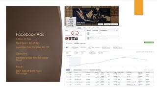 Facebook Ads
5 Days of Ads
Total Spent Rp 65,224
Average Cost Per Likes Rp 159
Objective :
Increase page likes for Social
Proof
Result :
500+ likes at Batik Nusa
Fanspage
 