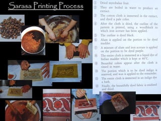 Sarasa Printing ProcessSarasa Printing Process
 
