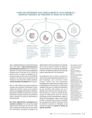 Etude Apec/Cesi - Industrie du futur, bâtiment du futur : 12 métiers en ...