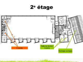 2 e  étage 4 carrels Stockage ouvrages Salle de réunion Cuisine 