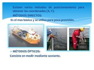 Existen varios métodos de posicionamiento para
  obtener las coordenadas (X, Y).
 MÉTODOS DIRECTOS:
Es el mas básico y se utiliza para poca precisión.




 MÉTODOS ÓPTICOS:
Consiste en medir mediante sextante.
 