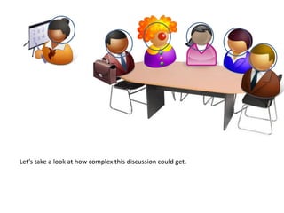 Let’s take a look at how complex this discussion could get.