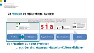 La Mission de «Bâtir digital Suisse»
Bâtir digital Suisse6
Practice Best Practice Régularisation Standardisation Clients
2...