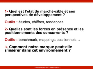 Le Télégramme Les nouvelles facettes du journalisme IFRA - 2008-2009Conférence LabCom - Cyrille Frank 2013
1- Quel est l’é...
