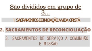 São divididos em grupo de
3...
1.SACRAMENTOSDEINICIAÇÃOAVIDA CRISTÃ
2. SACRAMENTOS DE RECONCIOLIAÇÃO
3. SACRAMENTOS DE SERVIÇO A COMUNHÃO
E MISSÃO
 