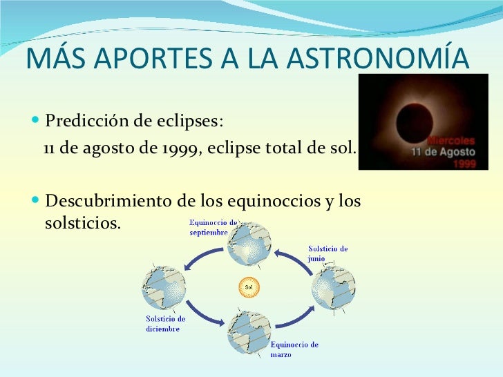Aportes Científicos de los Mayas
