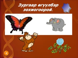 Зургаар өгүүлбэр
      зохиогоорой.




             
 