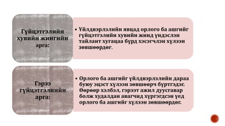 • Үйлдвэрлэлийн явцад орлого ба ашгийг
гүйцэтгэлийн хувийн жинд үндэслэн
тайлант хугацаа бүрд хэсэгчлэн хүлээн
зөвшөөрдөг.
Гүйцэтгэлийн
хувийн жингийн
арга:
• Орлого ба ашгийг үйлдвэрлэлийн дараа
буюу эцэст хүлээн зөвшөөрч бүртгэдэг.
Өөрөөр хэлбэл, гэрээт ажил дуусгавар
болж худалдан авагчид хүргэгдсэн үед
орлого ба ашгийг хүлээн зөвшөөрдөг.
Гэрээ
гүйцэтгэлиийн
арга:
 