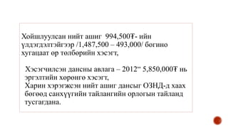 Хойшлуулсан нийт ашиг 994,500₮- ийн
үлдэгдэлтэйгээр /1,487,500 – 493,000/ богино
хугацаат өр төлбөрийн хэсэгт,
Хэсэгчилсэн дансны авлага – 2012“ 5,850,000₮ нь
эргэлтийн хөрөнгө хэсэгт,
Харин хэрэгжсэн нийт ашиг дансыг ОЗНД-д хаах
бөгөөд санхүүгийн тайлангийн орлогын тайланд
тусгагдана.
 