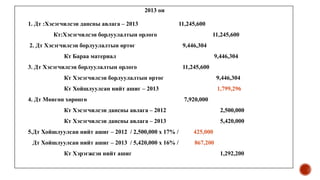2013 он
1. Дт :Хэсэгчилсэн дансны авлага – 2013 11,245,600
Кт:Хэсэгчилсэн борлуулалтын орлого 11,245,600
2. Дт Хэсэгчилсэн борлуулалтын өртөг 9,446,304
Кт Бараа материал 9,446,304
3. Дт Хэсэгчилсэн борлуулалтын орлого 11,245,600
Кт Хэсэгчилсэн борлуулалтын өртөг 9,446,304
Кт Хойшлуулсан нийт ашиг – 2013 1,799,296
4. Дт Мөнгөн хөрөнгө 7,920,000
Кт Хэсэгчилсэн дансны авлага – 2012 2,500,000
Кт Хэсэгчилсэн дансны авлага – 2013 5,420,000
5.Дт Хойшлуулсан нийт ашиг – 2012 / 2,500,000 х 17% / 425,000
Дт Хойшлуулсан нийт ашиг – 2013 / 5,420,000 х 16% / 867,200
Кт Хэрэгжсэн нийт ашиг 1,292,200
 