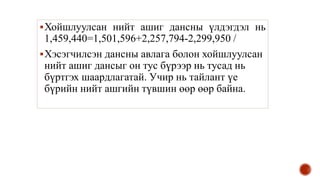 Хойшлуулсан нийт ашиг дансны үлдэгдэл нь
1,459,440=1,501,596+2,257,794-2,299,950 /
Хэсэгчилсэн дансны авлага болон хойшлуулсан
нийт ашиг дансыг он тус бүрээр нь тусад нь
бүртгэх шаардлагатай. Учир нь тайлант үе
бүрийн нийт ашгийн түвшин өөр өөр байна.
 