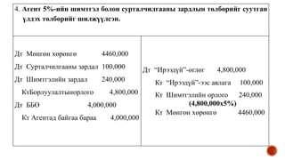 4. Агент 5%-ийн шимтгэл болон сурталчилгааны зардлын төлбөрийг суутган
үлдэх төлбөрийг шилжүүлсэн.
Дт Мөнгөн хөрөнгө 4460,000
Дт Сурталчилгааны зардал 100,000
Дт Шимтгэлийн зардал 240,000
КтБорлуулалтынорлого 4,800,000
Дт ББӨ 4,000,000
Кт Агентад байгаа бараа 4,000,000
Дт “Ирээдүй”-өглөг 4,800,000
Кт “Ирээдүй”-ээс авлага 100,000
Кт Шимтгэлийн орлого 240,000
(4,800,000х5%)
Кт Мөнгөн хөрөнгө 4460,000
 
