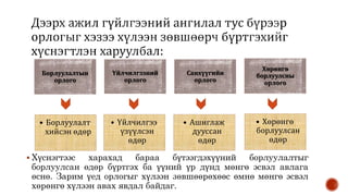  Хүснэгтээс харахад бараа бүтээгдэхүүний борлуулалтыг
борлуулсан өдөр бүртгэх ба үүний үр дүнд мөнгө эсвэл авлага
өснө. Зарим үед орлогыг хүлээн зөвшөөрөхөөс өмнө мөнгө эсвэл
хөрөнгө хүлээн авах явдал байдаг.
Борлуулалтын
орлого
• Борлуулалт
хийсэн өдөр
Үйлчилгээний
орлого
• Үйлчилгээ
үзүүлсэн
өдөр
Санхүүгийн
орлого
• Ашиглаж
дууссан
өдөр
Хөрөнгө
борлуулсны
орлого
• Хөрөнгө
борлуулсан
өдөр
 