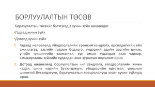 БОРЛУУЛАЛТЫН ТӨСӨВ
Борлуулалтын төсвийг бэлтгэхэд 2 хүчин зүйл нөлөөлдөг.
•Гадаад хүчин зүйл
•Дотоод хүчин зүйл
1. Гадаад нөлөөлөлд үйлдвэрлэлийн ерөнхий хандлага, өрсөлдөгчийн үйл
ажиллагаа, засгийн газрын бодлого, үндэсний эдийн засгийн цикль,
үнийн түвшингийн таамаглал, хүн амын худалдан авах чадвар,
амьжиргааны зүйлийн худалдан авах зуршлын өөрчлөлт орно.
2. Дотоод нөлөөлөлд борлуулалтын чиг хандлага, үйлдвэрлэлийн хүчин
чадал, шинэ нэрийн бүтээгдэхүүн, үйлдвэрийн өргөтгөл, улирлын
шинжтэй бүтээгдэхүүн, борлуулалтын тооцоололууд зэрэг хүчин зүйлүүд
орно.
 