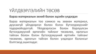 ҮЙЛДВЭРЛЭЛИЙН ТӨСӨВ
Бараа материалын эхний болон эцсийн үлдэгдэл
Бараа материалын тоо хэмжээ нь зөвхөн материал,
дуусаагүй үйлдвэрлэл болон бэлэн бүтээгдэхүүнийг
тодорхойлдоггүй. Үйлдвэрлэсэн болон борлуулсан
бүтээгдэхүүний өртөгийн тайланг төсөвлөх, орлогын
тайлан болон бэлэн бүтээгдэхүүний өртгийн тайланг
төсөвлөх, орлогын тайлан болон үлдэгдэл балансыг
бэлтгэхэд ашигладаг.
 