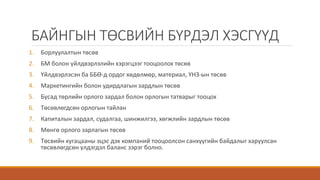 БАЙНГЫН ТӨСВИЙН БҮРДЭЛ ХЭСГҮҮД
1. Борлуулалтын төсөв
2. БМ болон үйлдвэрлэлийн хэрэгцээг тооцоолох төсөв
3. Үйлдвэрлэсэн ба ББӨ-д ордог хөдөлмөр, материал, ҮНЗ-ын төсөв
4. Маркетингийн болон удирдлагын зардлын төсөв
5. Бусад төрлийн орлого зардал болон орлогын татварыг тооцох
6. Төсөвлөгдсөн орлогын тайлан
7. Капиталын зардал, судалгаа, шинжилгээ, хөгжлийн зардлын төсөв
8. Мөнгө орлого зарлагын төсөв
9. Төсвийн хугацааны эцэс дэх компаний тооцоолсон санхүүгийн байдалыг харуулсан
төсөвлөгдсөн үлдэгдэл баланс зэрэг болно.
 