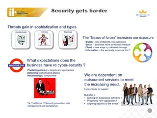 Security gets harder 
Threats gain in sophistication and types 
The “Nexus of forces” increases our exposure 
What expectations does the business have re cyber-security ? 
Mobile – new endpoints, new gateways 
Social – Business naïve to the new medium 
Cloud – New ways in, collateral damage 
Information – Are we ready to secure this ? 
Predicting attackers, targets and approaches Detecting sophisticated attacks Responding to compromise Vs. Traditional IT Security prevention, risk management and compliance. 
We are dependent on outsourced services to meet the increasing need. 
Lots of tools to master! But who is 
•looking for suspicious activities ? 
•Proposing new capabilities? 
•Aligning security to the threat?  