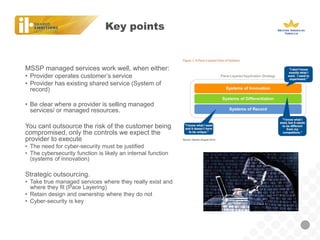 Key points 
MSSP managed services work well, when either: 
•Provider operates customer’s service 
•Provider has existing shared service (System of record) 
•Be clear where a provider is selling managed services/ or managed resources. 
You cant outsource the risk of the customer being compromised, only the controls we expect the provider to execute 
•The need for cyber-security must be justified 
•The cybersecurity function is likely an internal function (systems of innovation) 
Strategic outsourcing. 
•Take true managed services where they really exist and where they fit (Pace Layering) 
•Retain design and ownership where they do not 
•Cyber-security is key  