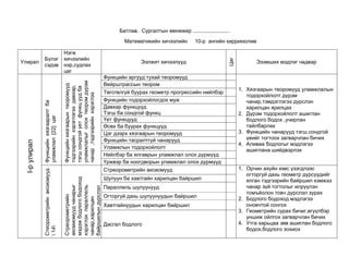 Batlaw todorxoilolt | PPT