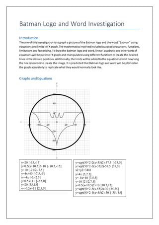 Batman Logo and Word Investigation
Introduction
The aim of thisinvestigationis tograph a picture of the Batman logoand the word “Batman” using
equationsandlimits inFXgraph.The mathematicsinvolvedincludedquadraticequations, functions,
limitationsandfactorising.Todrawthe Batman logoand word, linear,quadraticandothersortsof
equationswillbe putintoFXgraph and manipulated usingdifferentfunctionstocreate the desired
linesinthe desiredpositions.Additionally,the limits willbe addedtothe equationtolimithow long
the line isinorderto create the image.Itis predictedthat Batmanlogoand wordwill be plottedon
the graph accuratelyto replicate whattheywouldnormallylooklike.
Graphs andEquations
y=20 [-55,-15]
y=0.5(x+10.5)2+10 [-10.5,-15]
y=10 [-21/2,-7.5]
y=4x+40 [-7.5,-5]
y=-4x [-5,-2.5]
y=0.5x+11 [-2.5,0]
y=20 [55,15]
y=-0.5x+11 [2.5,0]
y=sqrt(50^2-2(x+35)2)-57.5 [-35,0]
y=sqrt(50^2-2(x-35)2)-57.5 [35,0]
x2+y2=3481
y=4x [5,2.5]
y=-4x+40 [7.5,5]
y=10 [21/2,7.5]
y=0.5(x-10.5)2+10 [10.5,15]
y=sqrt(50^2-5(x-55)2)-30 [35,55]
y=sqrt(50^2-5(x+55)2)-30 [-35,-55]
 