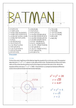 Batman logo and word student sample | DOCX
