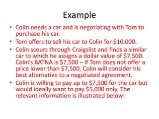 Example
• Colin needs a car and is negotiating with Tom to
purchase his car.
• Tom offers to sell his car to Colin for $10,000.
• Colin scours through Craigslist and finds a similar
car to which he assigns a dollar value of $7,500.
Colin’s BATNA is $7,500 – if Tom does not offer a
price lower than $7,500, Colin will consider his
best alternative to a negotiated agreement.
• Colin is willing to pay up to $7,500 for the car but
would ideally want to pay $5,000 only. The
relevant information is illustrated below:
 