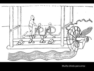 Muíño chinés para arroz
 