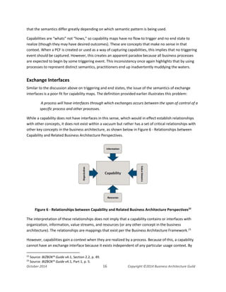 Business Architecture and BPM - Differentiation and Reconciliation
that the semantics differ greatly depending on which semantic pattern is being used.
Capabilities are “whats” not “hows,” so capability maps have no flow to trigger and no end state to
realize (though they may have desired outcomes). These are concepts that make no sense in that
context. When a PCF is created or used as a way of capturing capabilities, this implies that no triggering
event should be captured. However, this creates an apparent paradox because all business processes
are expected to begin by some triggering event. This inconsistency once again highlights that by using
processes to represent distinct semantics, practitioners end up inadvertently muddying the waters.
Exchange Interfaces
Similar to the discussion above on triggering and end states, the issue of the semantics of exchange
interfaces is a poor fit for capability maps. The definition provided earlier illustrates this problem:
A process will have interfaces through which exchanges occurs between the span of control of a
specific process and other processes.
While a capability does not have interfaces in this sense, which would in effect establish relationships
with other concepts, it does not exist within a vacuum but rather has a set of critical relationships with
other key concepts in the business architecture, as shown below in Figure 6 - Relationships between
Capability and Related Business Architecture Perspectives.
Figure 6 - Relationships between Capability and Related Business Architecture Perspectives22
The interpretation of these relationships does not imply that a capability contains or interfaces with
organization, information, value streams, and resources (or any other concept in the business
architecture). The relationships are mappings that exist per the Business Architecture Framework.23
However, capabilities gain a context when they are realized by a process. Because of this, a capability
cannot have an exchange interface because it exists independent of any particular usage context. By
22
Source: BIZBOK® Guide v4.1, Section 2.2, p. 49.
23
Source: BIZBOK® Guide v4.1, Part 1, p. 5.
October 2014 16 Copyright ©2014 Business Architecture Guild
 