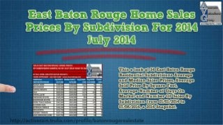 Baton Rouge Home Prices By Subdivisions-For 2014 As Of July 2014