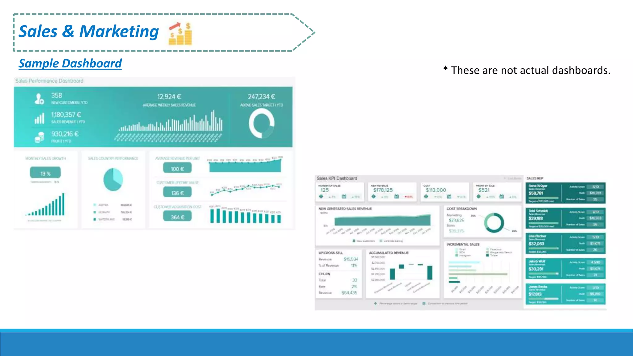 Sales & Marketing
Sample Dashboard * These are not actual dashboards.
 